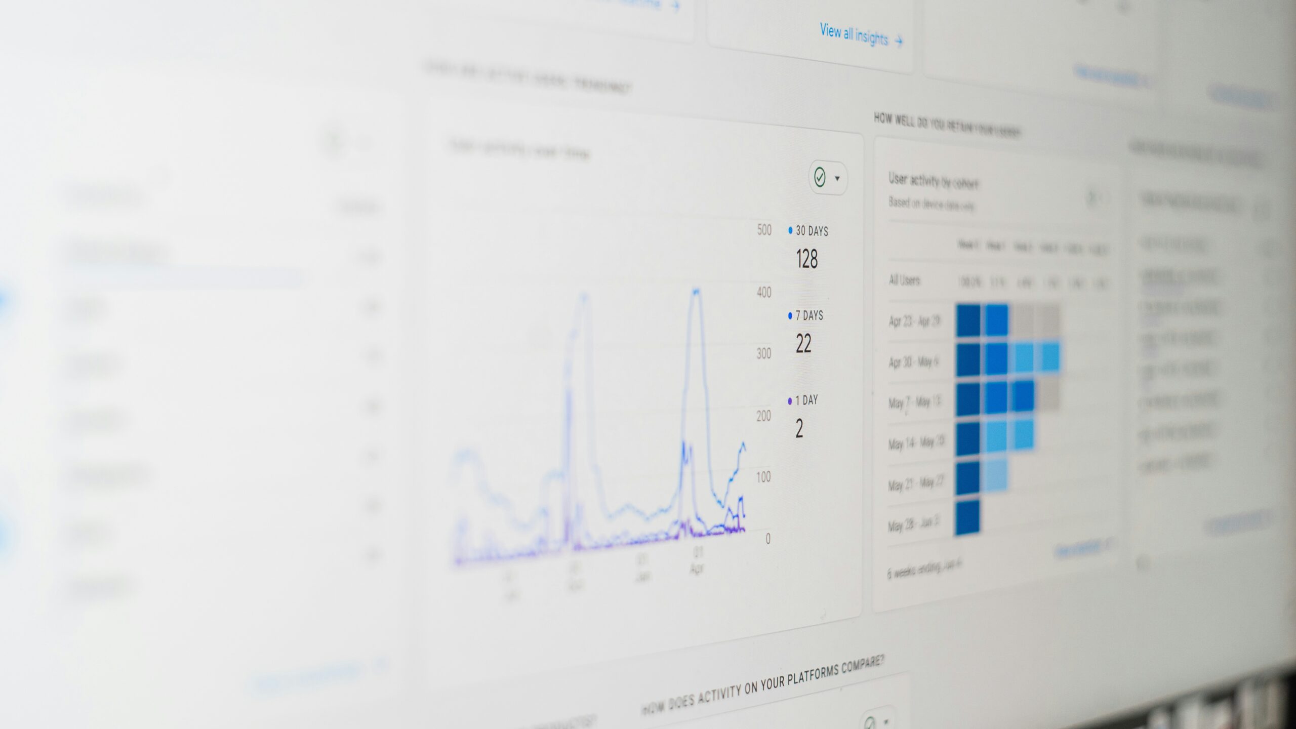 Wordt SEO overbodig door AI? Of is dit juist hét moment om je strategie te herzien?